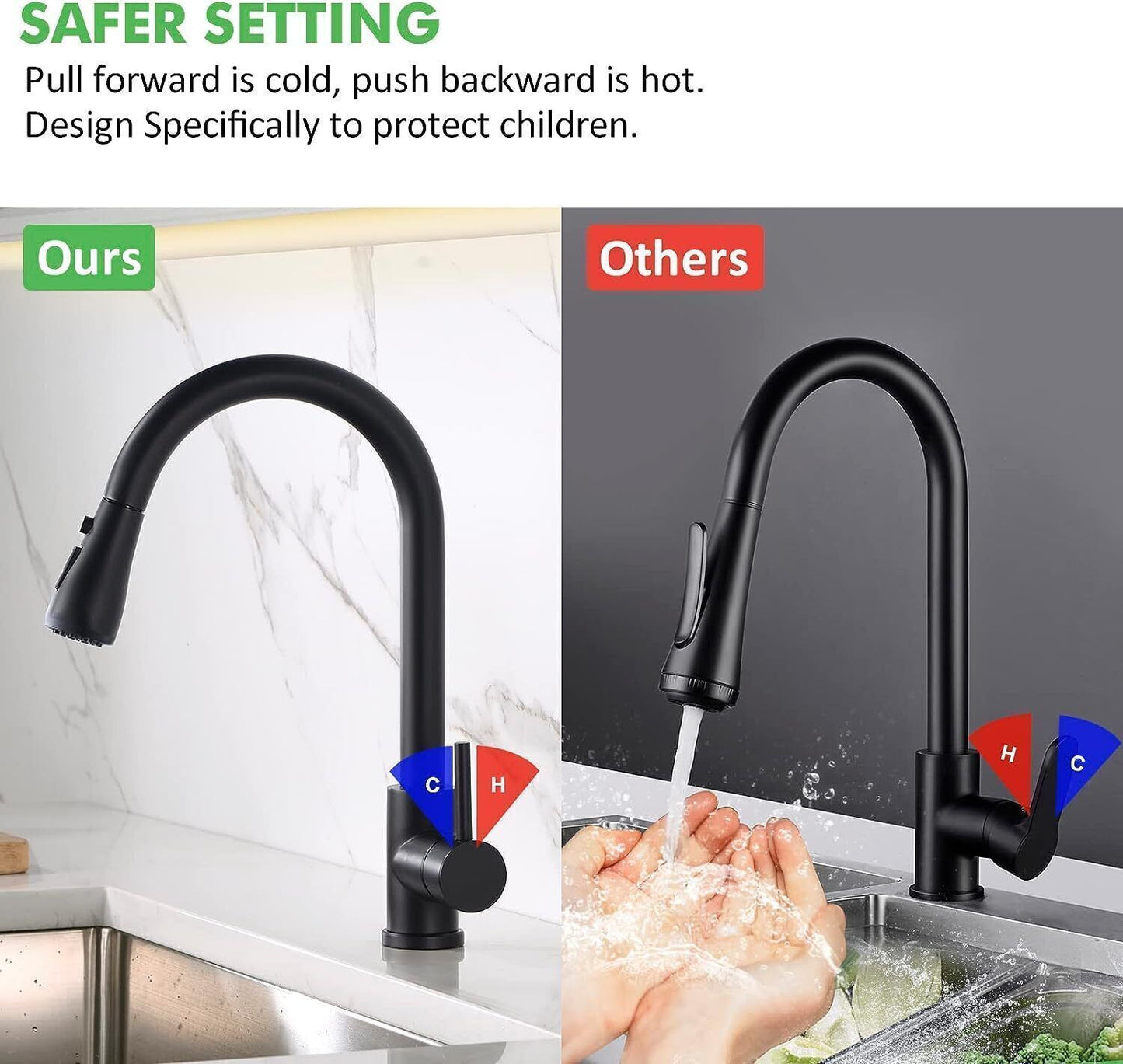 360° Kitchen Sink Mixer Tap – Pull-Out Spout Spray – Single Lever Modern Mono Mixer - Black