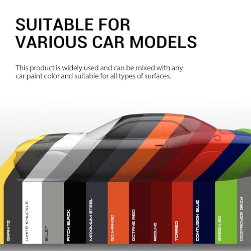 Car Scratch Repair Wax 100ml – Car Paint Polishing Paste for Minor Surface Marks