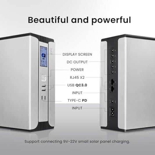 SKE Mini UPS for Router | 30000mAh Battery Backup & Surge Protector | USB-C & DC 9V/12V | UK