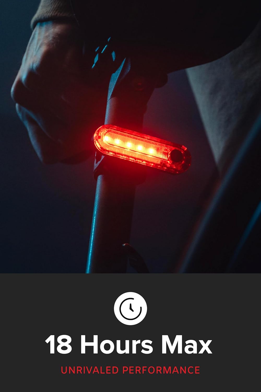 GPX-950 Go-Pro Mountable Bike Light – USB-C Rechargeable Front & Rear Bicycle Lights for Night Riding (950 Lumens)