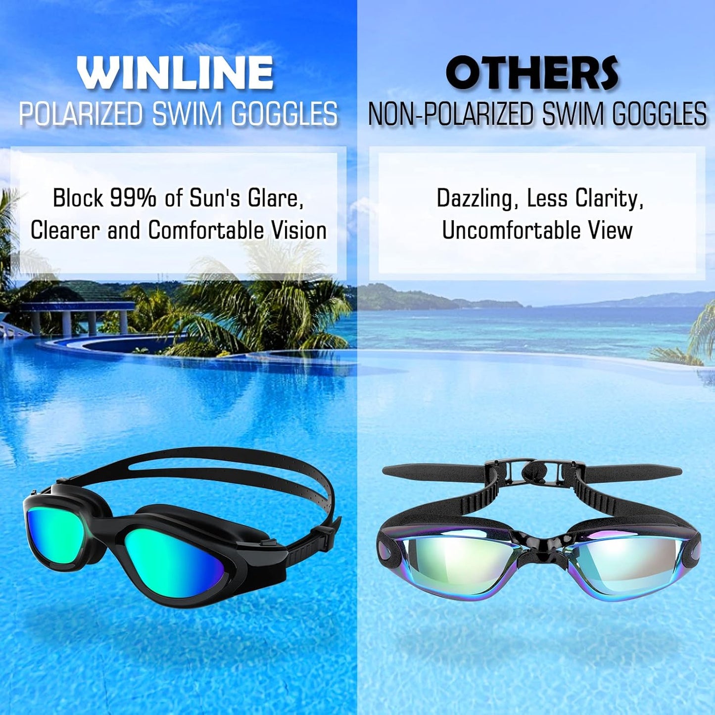 Winline Adult Swimming Goggles – Polarized Open Water Goggles, Anti-Fog UV Protection, No Leakage, Clear Vision, Easy Adjustable for Men, Women, and Teenagers