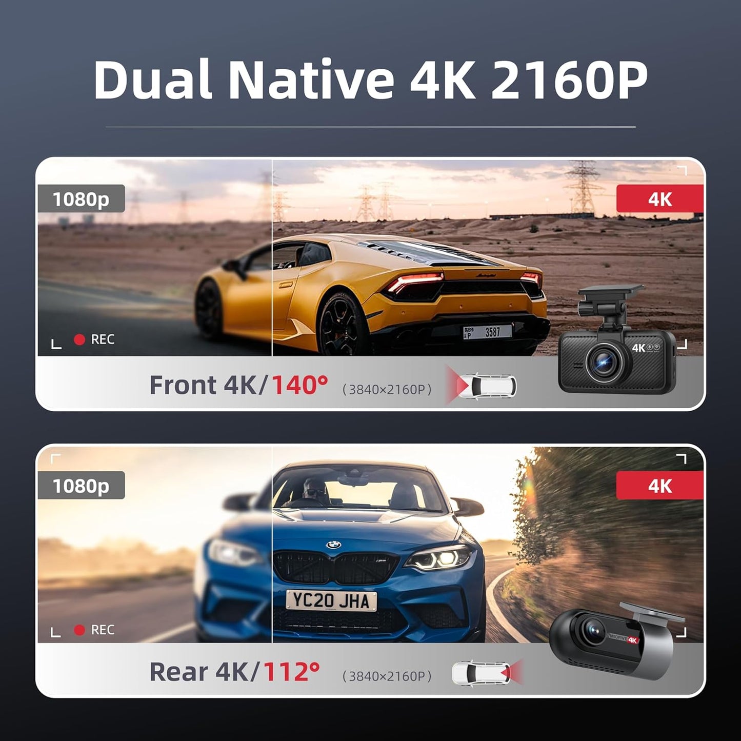 Miofive 4K Dash Cam Front and Rear, 5GHz Wi-Fi & GPS Dashcam with 64GB SD Card, Dual Car Camera Dash Cam with Parking Monitor, Night Vision, HDR, G-Sensor, Loop Recording, APP Control, Max 512GB
