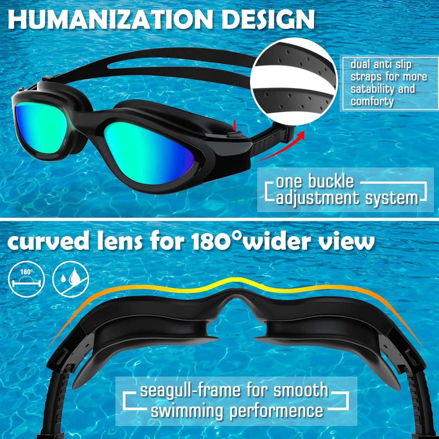 Winline Adult Swimming Goggles – Polarized Open Water Goggles, Anti-Fog UV Protection, No Leakage, Clear Vision, Easy Adjustable for Men, Women, and Teenagers