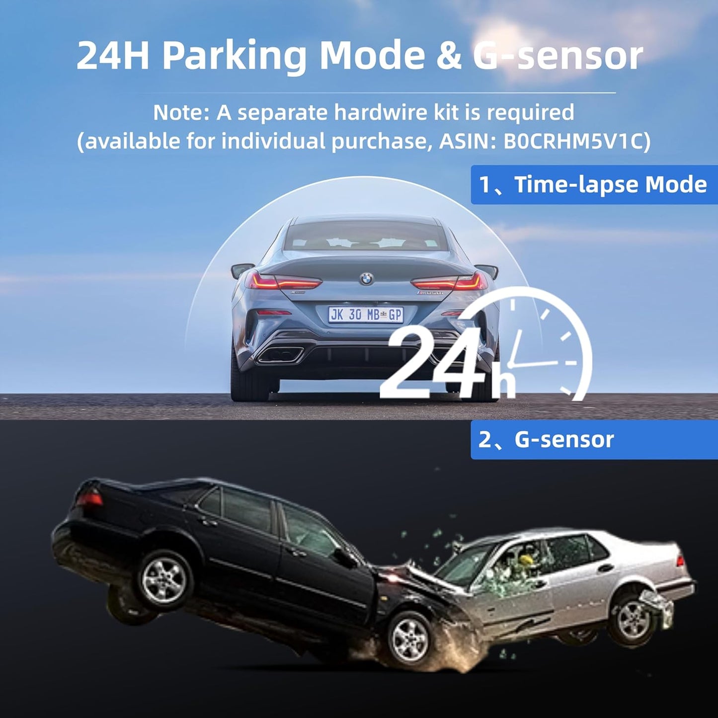 Miofive 4K Dash Cam Front and Rear, 5GHz Wi-Fi & GPS Dashcam with 64GB SD Card, Dual Car Camera Dash Cam with Parking Monitor, Night Vision, HDR, G-Sensor, Loop Recording, APP Control, Max 512GB