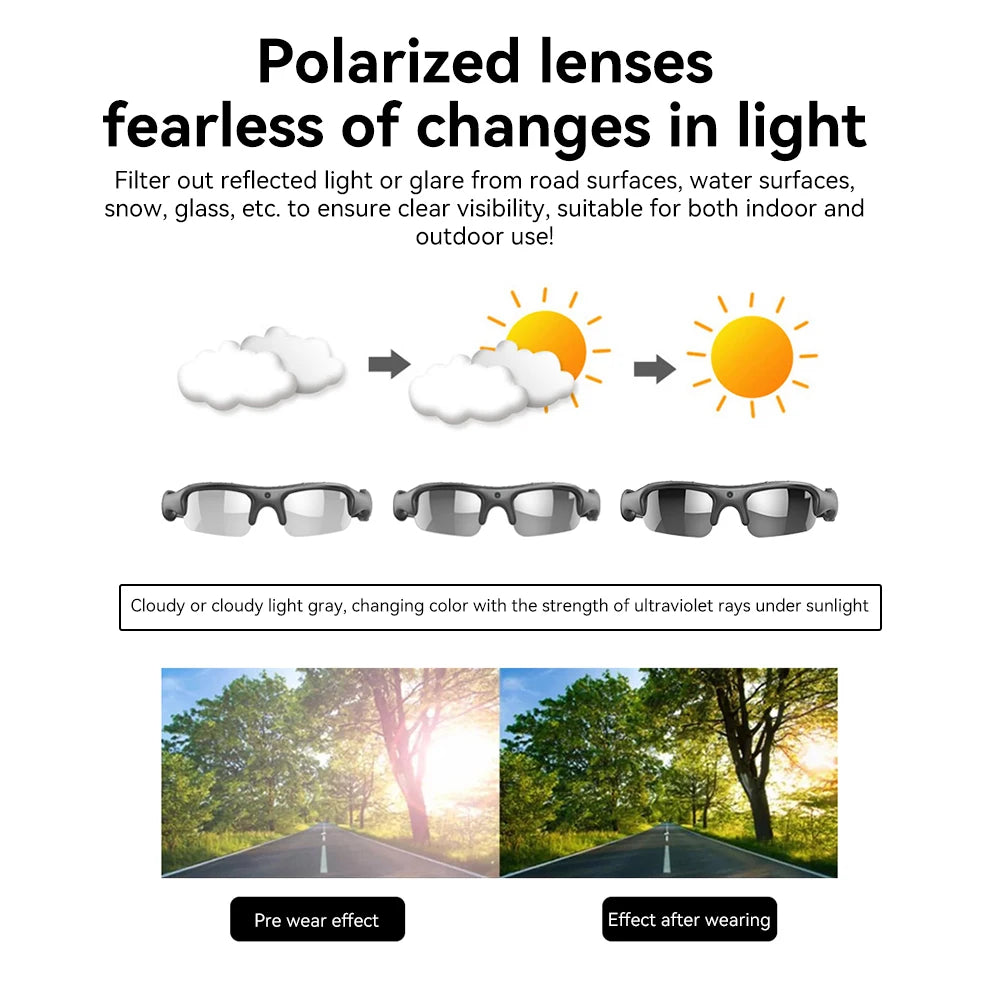 Smart WiFi Cycling Glasses with Polarised Lenses | 1080P HD Video Recording 32GB Memory Card Unisex Sports Eyewear