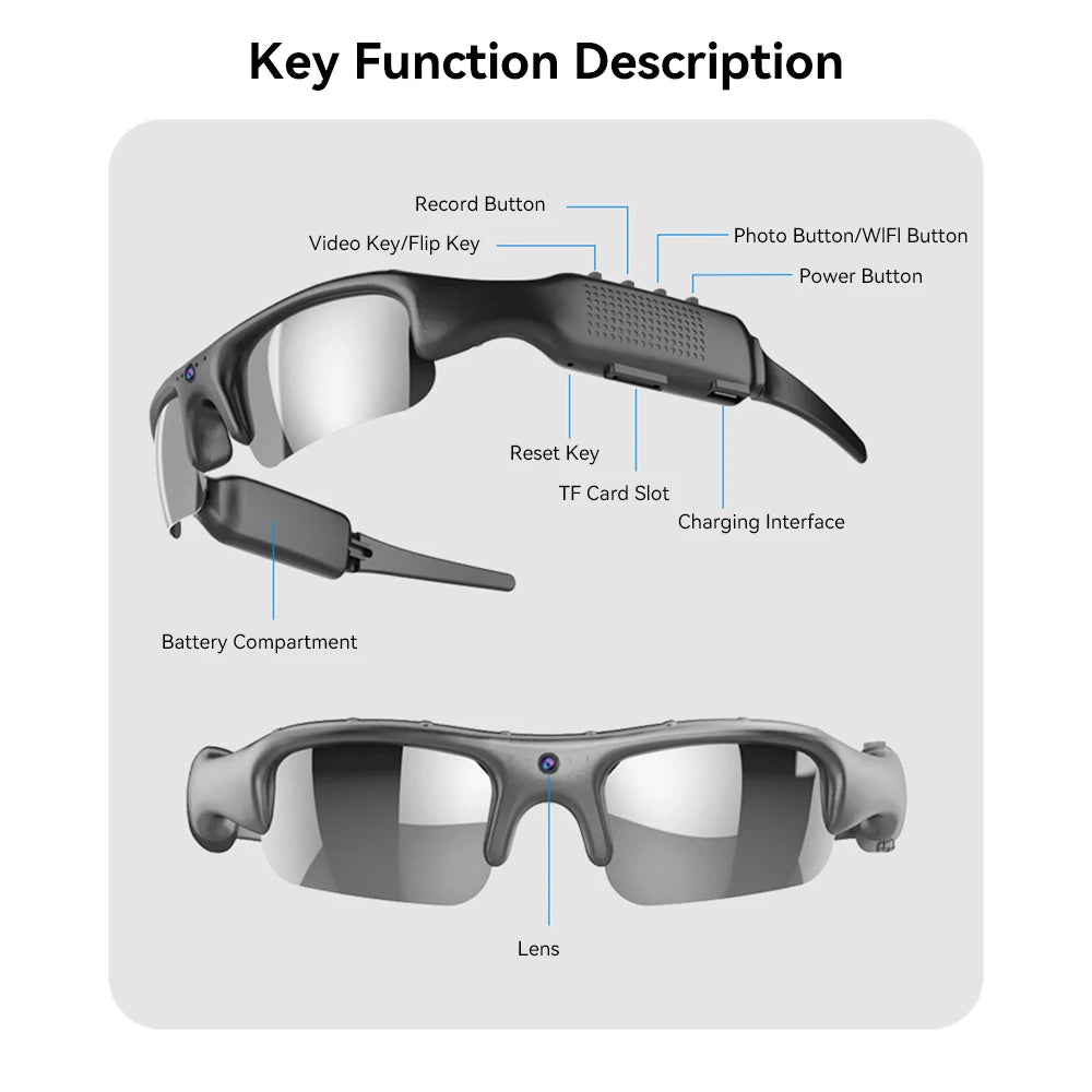 Smart WiFi Cycling Glasses with Polarised Lenses | 1080P HD Video Recording 32GB Memory Card Unisex Sports Eyewear