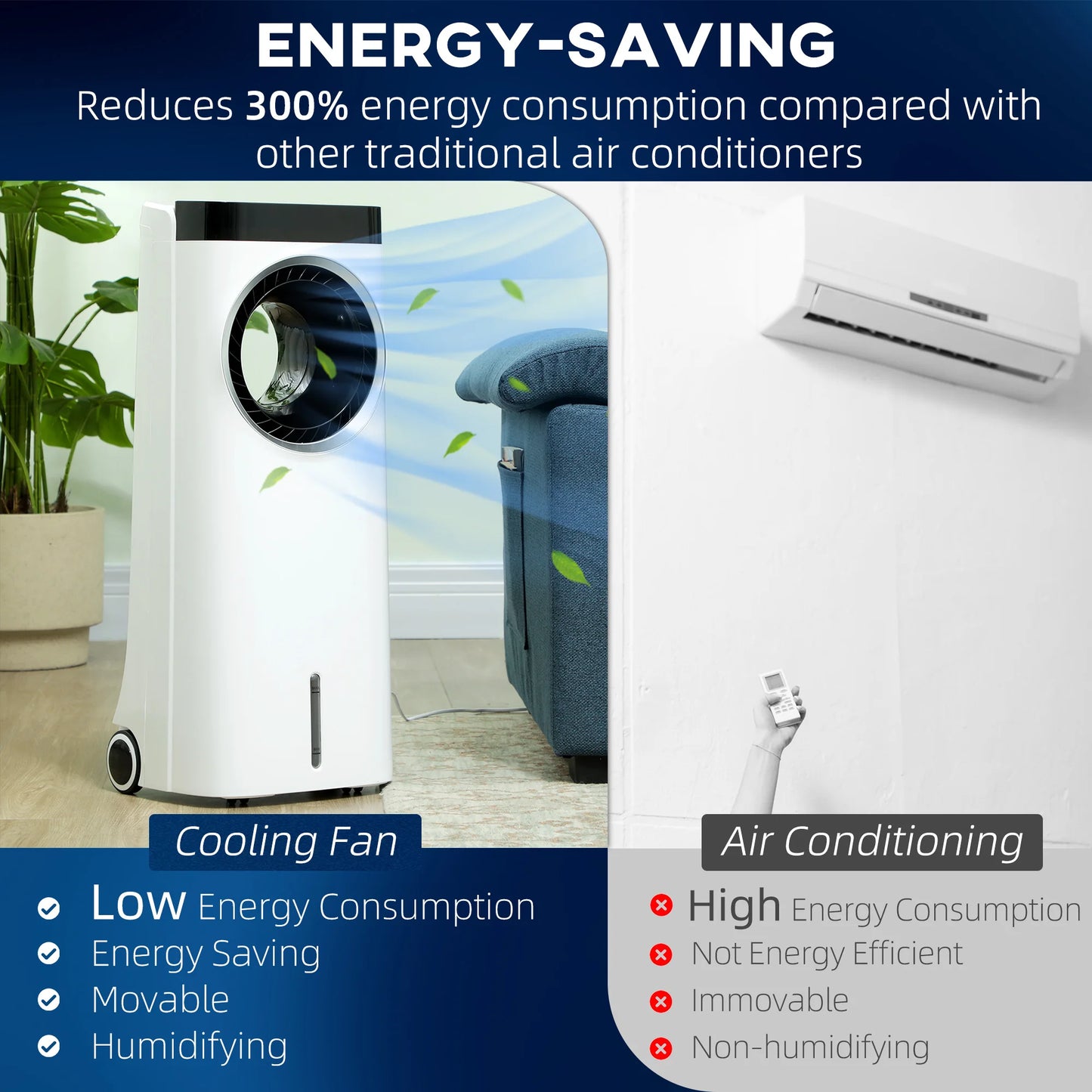 HOMCOM Bladeless Evaporative Air Cooler Fan with Humidifier & Air Purifier – 6.5L Water Tank, Remote Control, 3 Modes, 6 Speeds – Energy-Efficient Cooling for Home Use