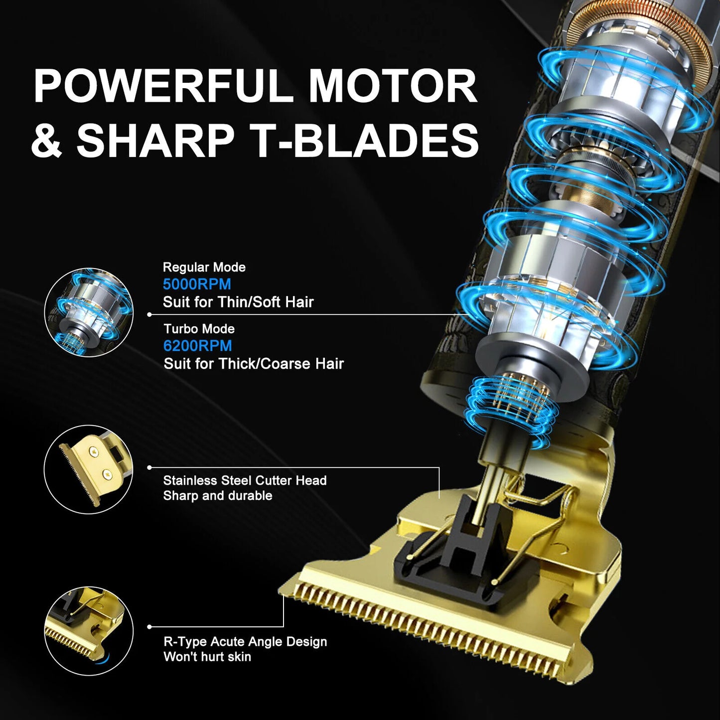 SEJOY Shaver Men USB Electric Shaver Powerful Beard Electric Razor Rechargeable WaterproofShaving Machine