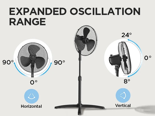 Midea 40W Pedestal Fan by COMFEE – Quiet Oscillating Standing Fan with 3 Speed Settings, Adjustable Height & Powerful Airflow – Home & Office Cooling Solution