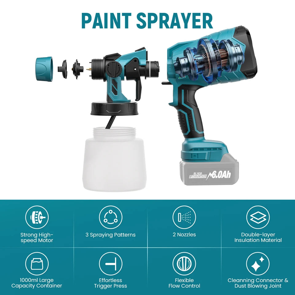 1000ML Cordless Paint Sprayer – Compatible with Makita BL1830 BL1840 BL1850 BL1860 Batteries – Adjustable Flow & 3 Spray Patterns
