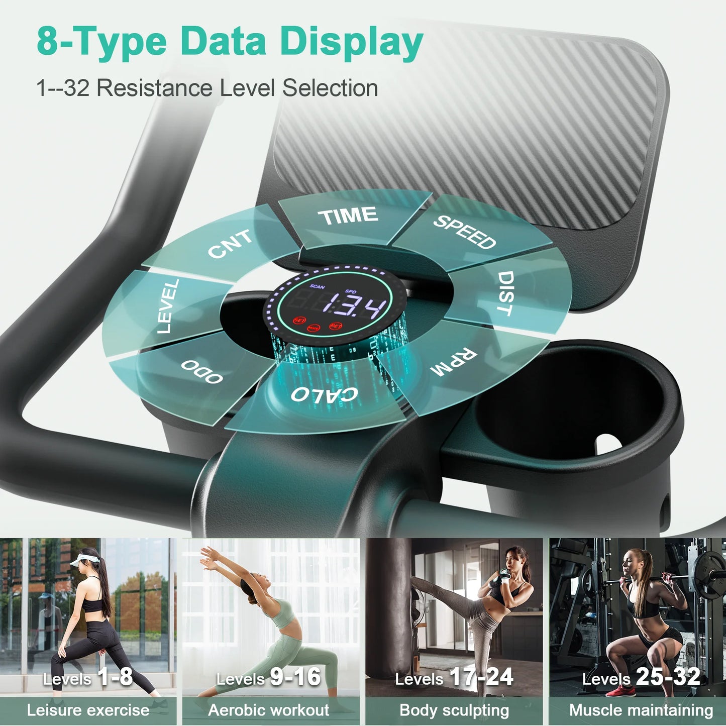 SuperUN Exercise Bike - 32-Level Magnetic Resistance Home Gym Bike with LCD Monitor & App Connectivity - 300lbs Capacity