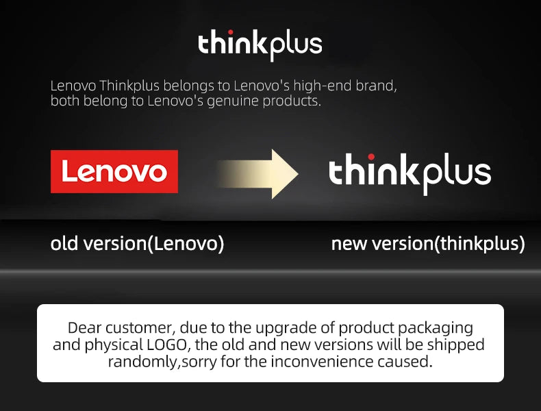 Lenovo TH30 Wireless Headphones Bluetooth 5.3 Earphones Foldable Gaming Headset Sport Headphone with Mic Music Earbuds