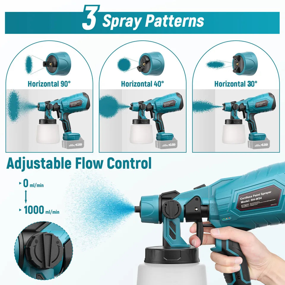 1000ML Cordless Paint Sprayer – Compatible with Makita BL1830 BL1840 BL1850 BL1860 Batteries – Adjustable Flow & 3 Spray Patterns