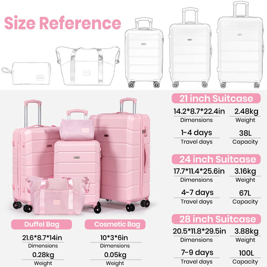 5-Piece ABS Hardshell Luggage Set | TSA Lock, 4 Spinner Wheels, Lightweight Trolley — Pink or Beige