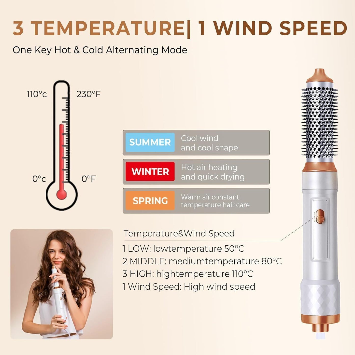 5-in-1 Professional Air Wrap Hair Styler – Dryer Curler Straightener Hot Air Brush & Volumiser – Ideal Gift for Women