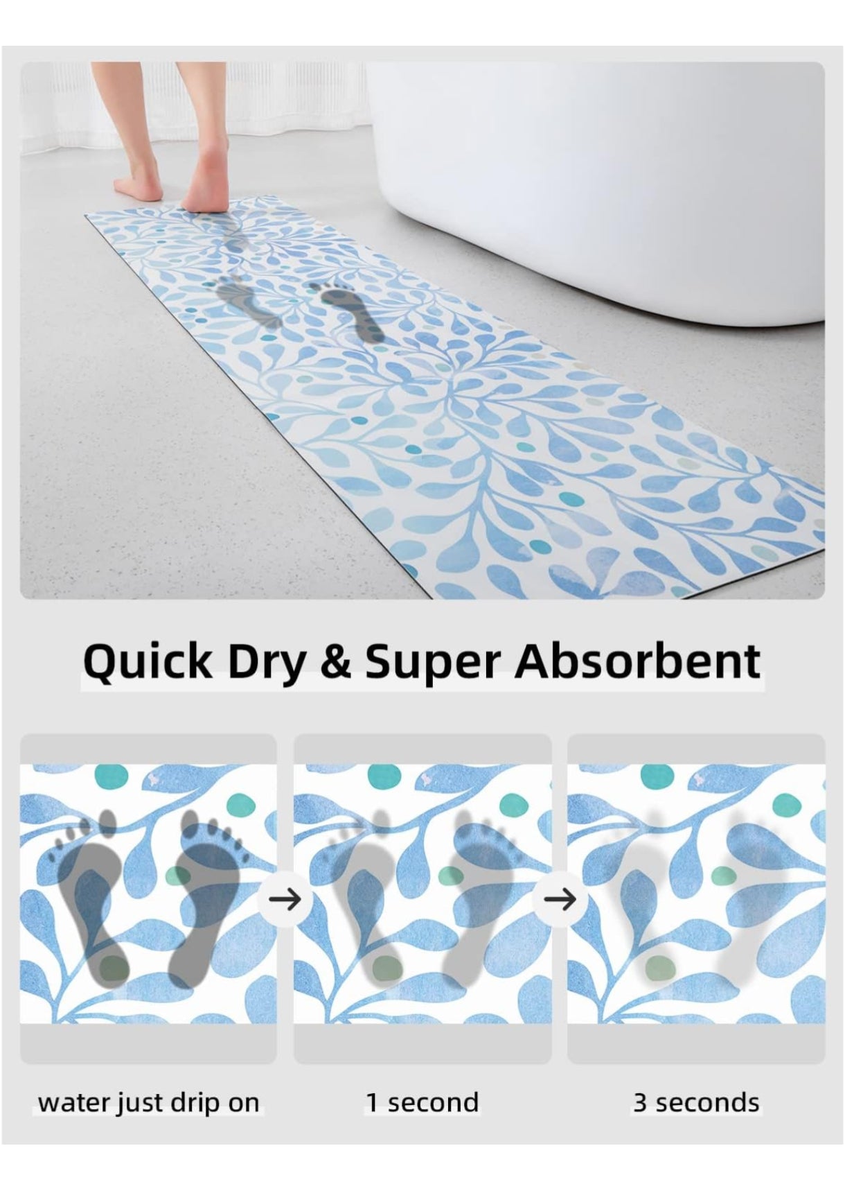 YIHOUSE Thin Bath Mat – Super Absorbent Quick Dry Bathroom Rug – Fits Under Door – Non-Slip Rubber Backed Washable