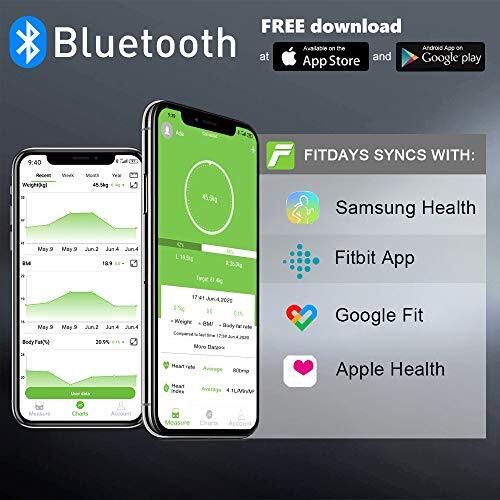 Scales for Body Weight – INSMART Updated Bluetooth Weighing Scales for Bathroom with Heart Rate Monitor & Fitdays App