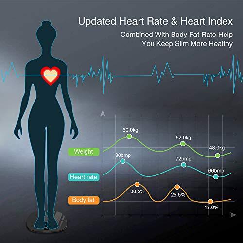 Scales for Body Weight – INSMART Updated Bluetooth Weighing Scales for Bathroom with Heart Rate Monitor & Fitdays App
