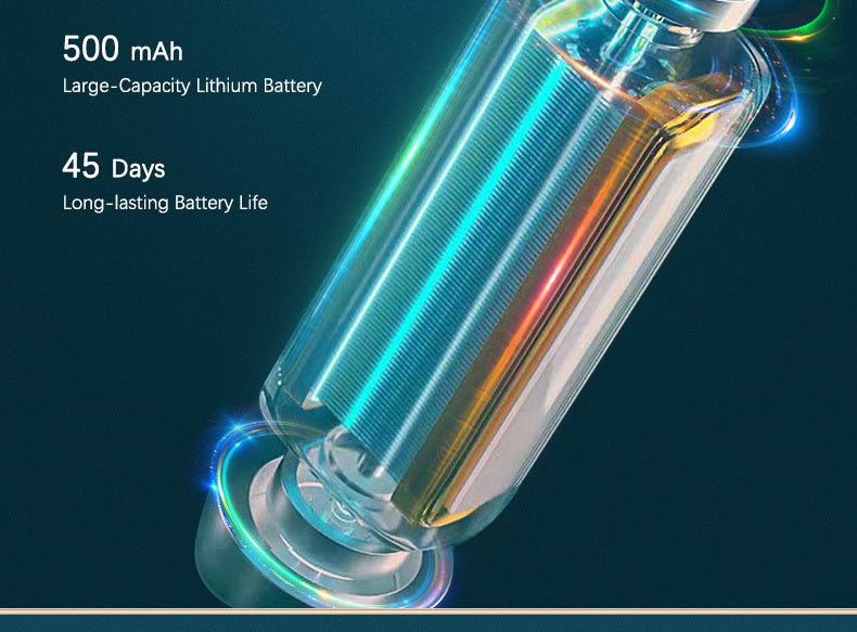 4 Cleaning Modes | 3 Intensity Levels | 45-Day Battery Life | Portable & Hygienic Design