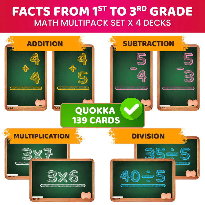 Maths Flashcards for Kids 4-in-1 Set | Addition, Subtraction, Multiplication & Division — Ages 6–9, Grades 1–3