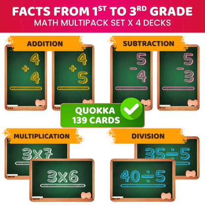 Maths Flashcards for Kids 4-in-1 Set | Addition, Subtraction, Multiplication & Division — Ages 6–9, Grades 1–3