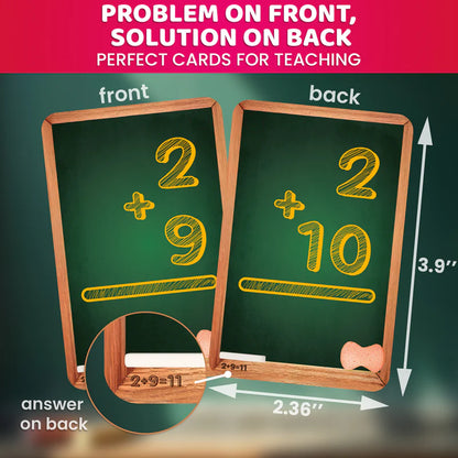 Maths Flashcards for Kids 4-in-1 Set | Addition, Subtraction, Multiplication & Division — Ages 6–9, Grades 1–3