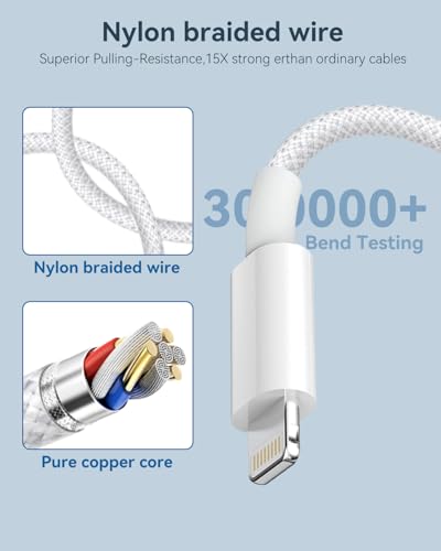 USB-C to Lightning Cable 1m 2 Pack – MFi Certified Braided iPhone Charging Cable