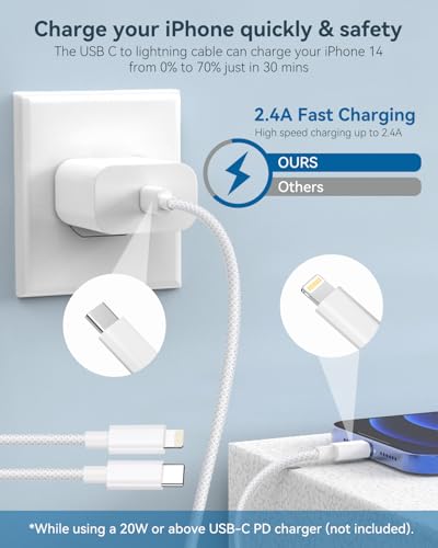 USB-C to Lightning Cable 1m 2 Pack – MFi Certified Braided iPhone Charging Cable