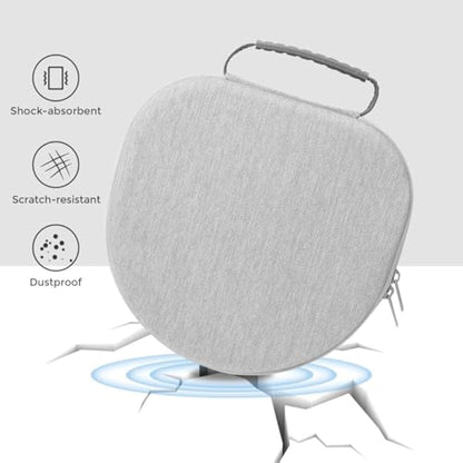 ProCase Hard Case for AirPods Max – Travel Carrying Headphone Case with Silicone Earpad Covers + Mesh Pocket