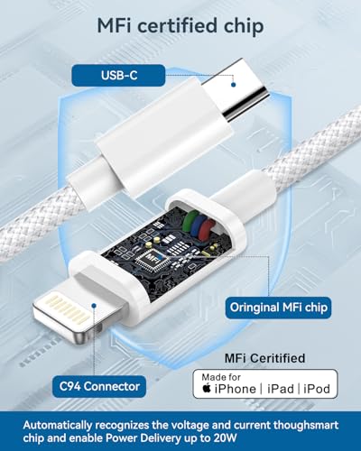 USB-C to Lightning Cable 1m 2 Pack – MFi Certified Braided iPhone Charging Cable