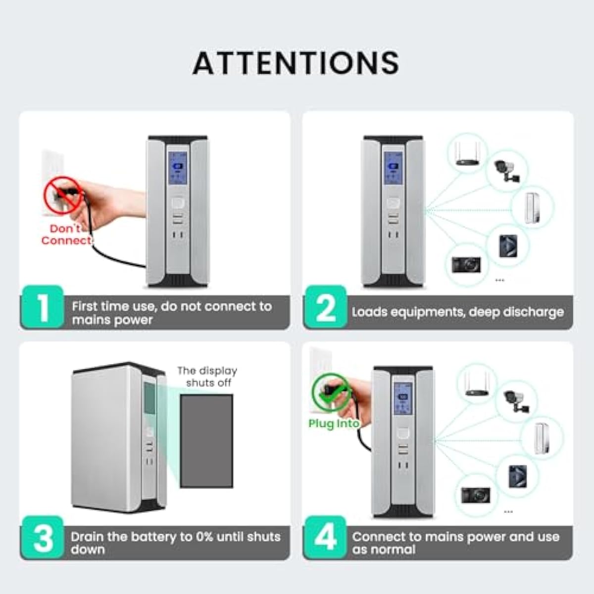 SKE Mini UPS for Router | 30000mAh Battery Backup & Surge Protector | USB-C & DC 9V/12V | UK