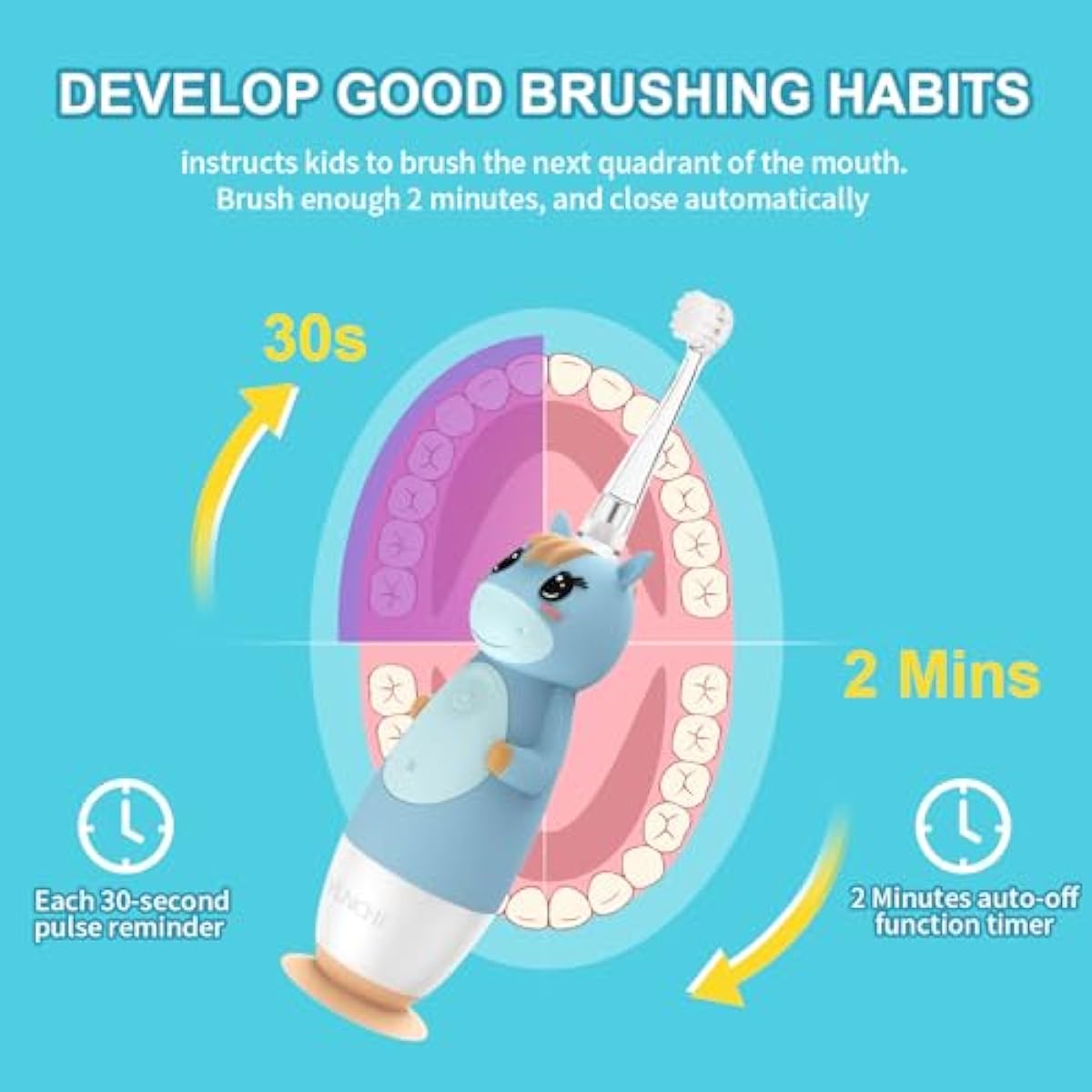 YUNCHI K3 Kids Sonic Electric Toothbrush | Rainbow LED Horn, 17,000VPM, IPX7 Waterproof, 2-Min Timer, 4 Heads (Blue Unicorn, Ages 0–6)