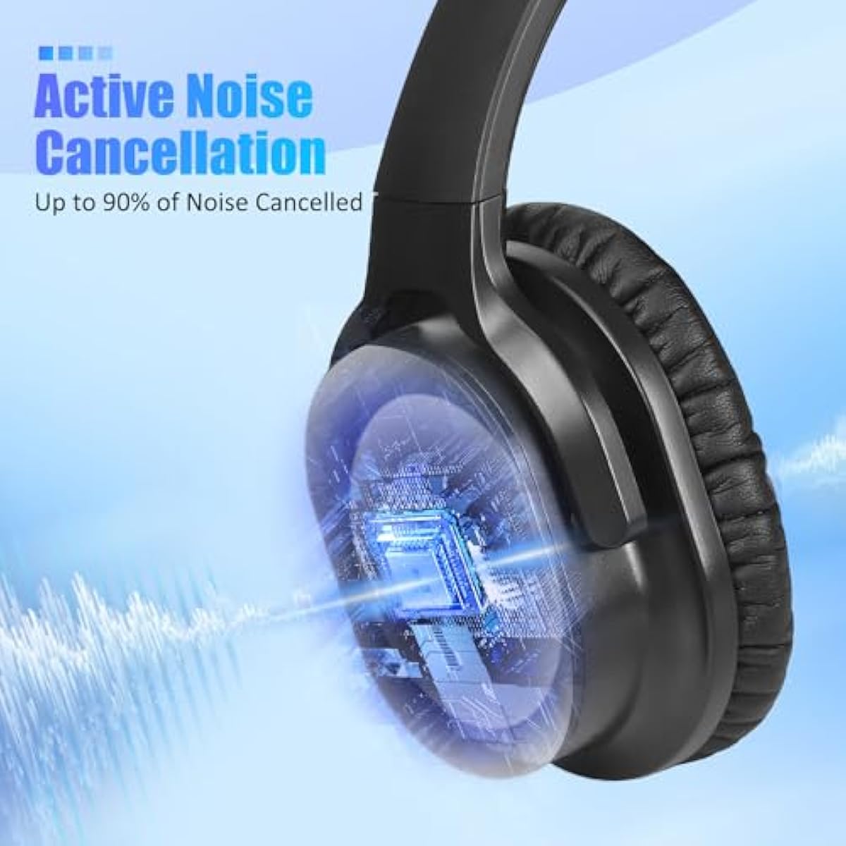 ZIHNIC Active Noise Cancelling Headphones | 50H Playtime | Wireless Bluetooth | Low Latency | Black