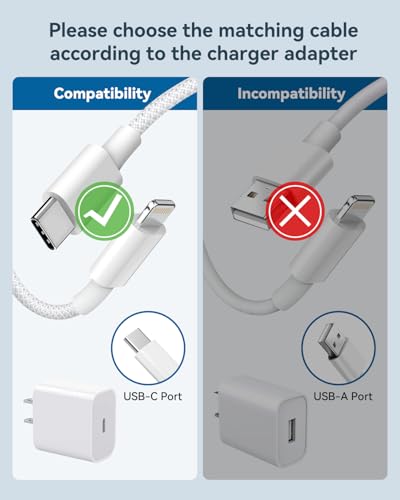 USB-C to Lightning Cable 1m 2 Pack – MFi Certified Braided iPhone Charging Cable