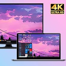 USB C Multiport Adapter 5-in-1 Docking Station with 87W PD Charging HDMI 4K