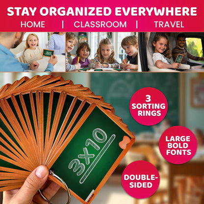 Maths Flashcards for Kids 4-in-1 Set | Addition, Subtraction, Multiplication & Division — Ages 6–9, Grades 1–3