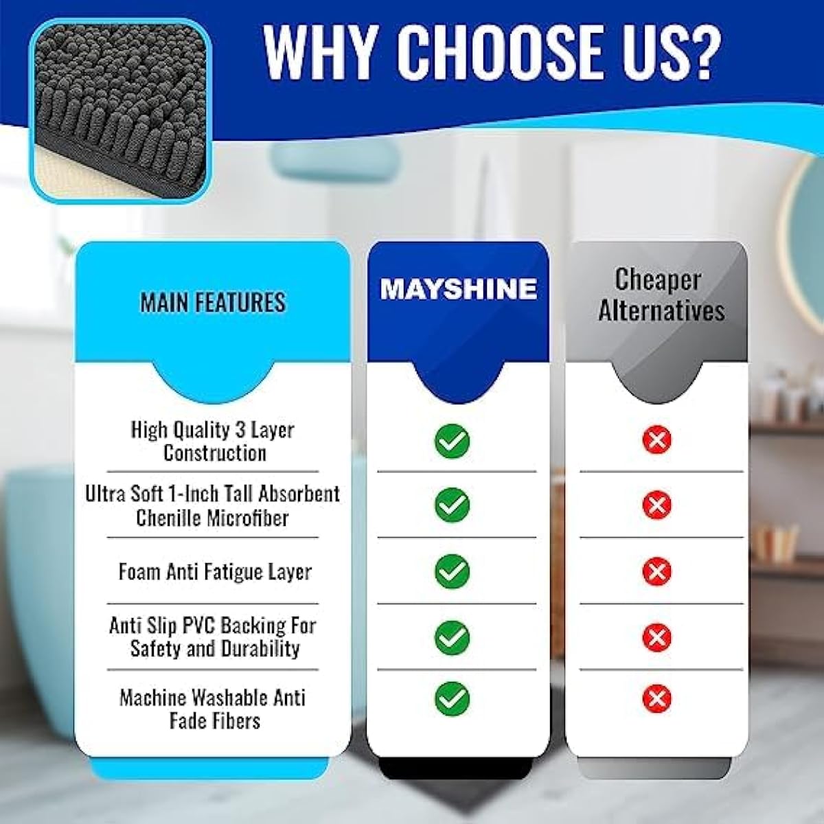 MAYSHINE Chenille Bath Mat – Non-Slip & Absorbent, Machine Washable Toilet Mat – Soft Plush Bathroom Rug, Bathroom Accessory (Charcoal Grey, 50x80cm)