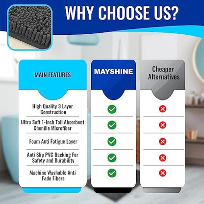 MAYSHINE Chenille Bath Mat – Non-Slip & Absorbent, Machine Washable Toilet Mat – Soft Plush Bathroom Rug, Bathroom Accessory (Charcoal Grey, 50x80cm)