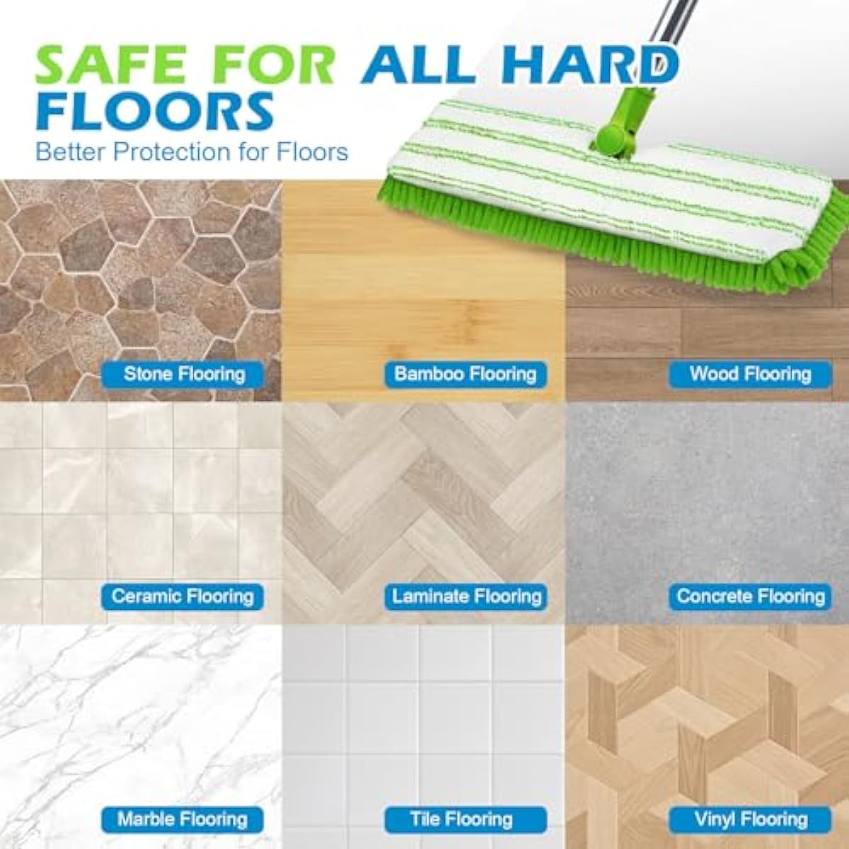 Masthome Flat Mop for Floor Cleaning – Double-Sided Microfibre Mop with 4 Washable Pads