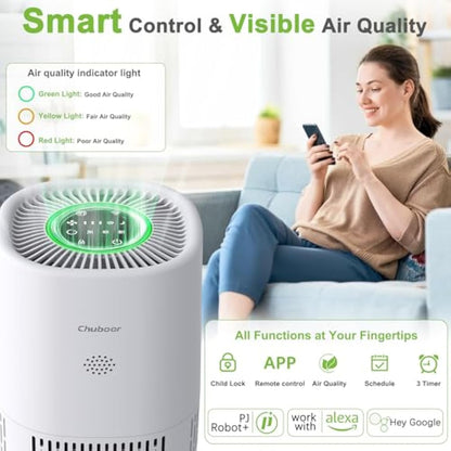 CHUBOOR Smart Air Purifier PJ07 – H13 HEPA, CADR 250m³/h, App & Alexa Control, Quiet Sleep Mode