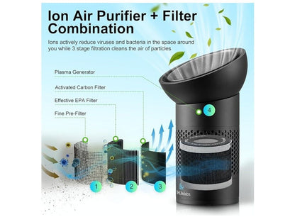 DH Lifelabs Sciaire Portable Air Purifier - Eliminates 99% Bacteria & Viruses