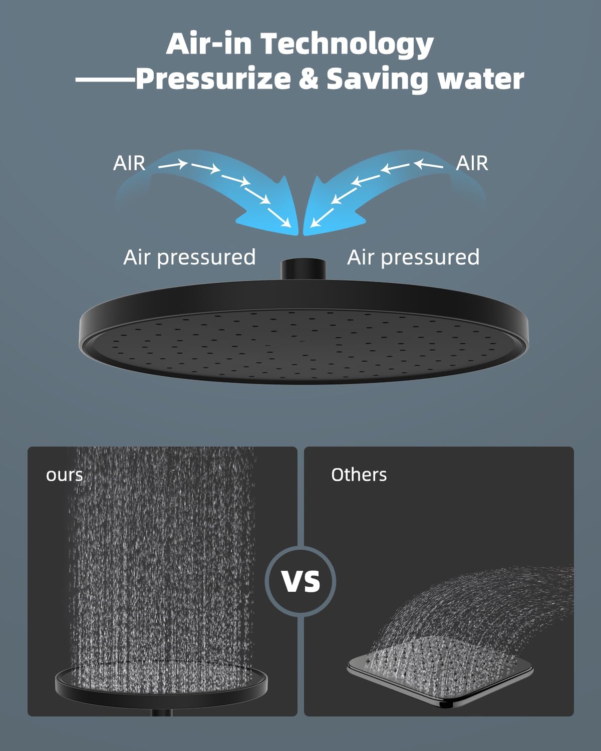 Hibbent 10" Round Rainfall Shower Head – Fixed Overhead Shower Head with Self‑Cleaning Nozzles (Black)