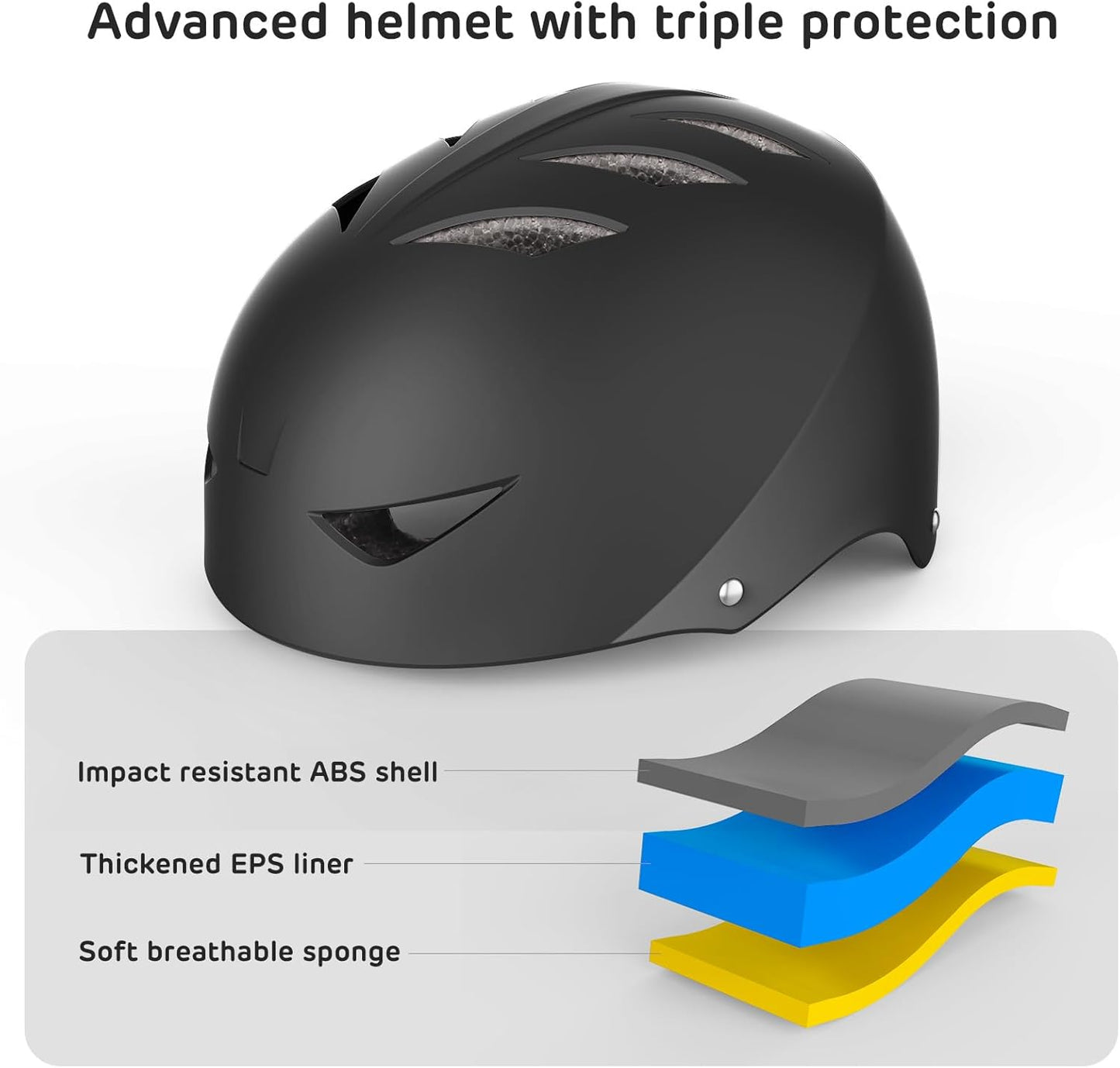 Kids Protective Helmet and Pads Set (Age 5-12) – Includes Skateboard, Knee, Elbow & Wrist Pads for Roller Skating, Cycling, Scooters, and Extreme Sports