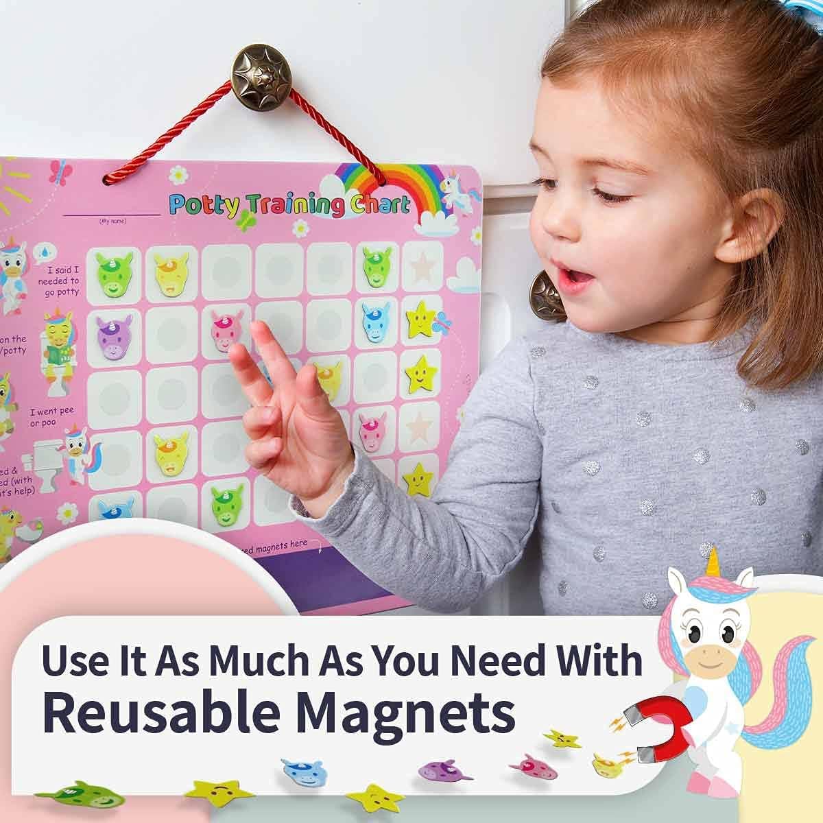 Putska Unicorn Potty Training Chart for Girls – Includes 35 Reusable Magnetic Stickers, Crown & Reward System – Toddler Toilet Training Reward Chart with 3 Reminder Stickers – Fun, Durable & Waterproof