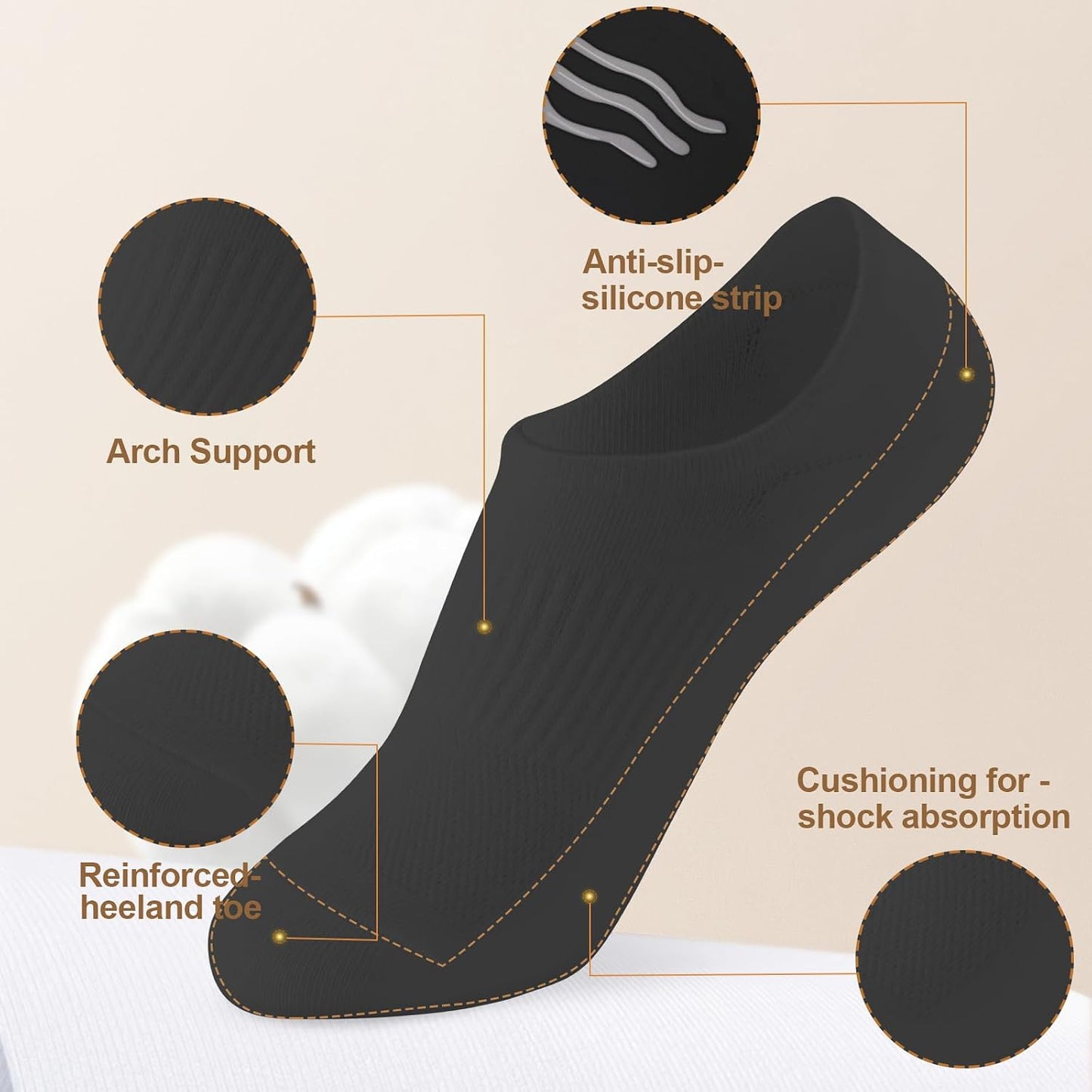 Zhtulck Invisible Ankle Socks | 6 Pairs | No-Show Trainer Liner | Non-Slip Silicone | Cushioned | Women's