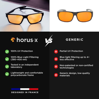 Horus X Blue Light Glasses V3 – Screen Glasses for Men & Women (Gaming & Everyday Use)