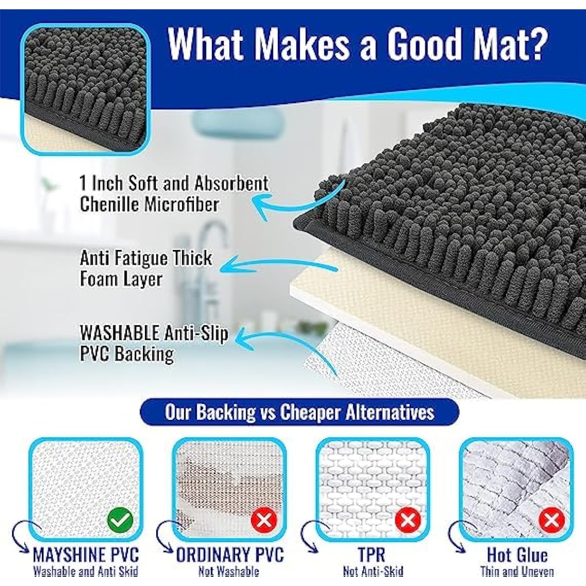 MAYSHINE Chenille Bath Mat – Non-Slip & Absorbent, Machine Washable Toilet Mat – Soft Plush Bathroom Rug, Bathroom Accessory (Charcoal Grey, 50x80cm)
