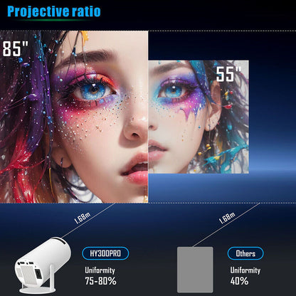 5G 4K Smart LED Projector – HD WiFi Bluetooth Home Theatre Projector with Android HDMI USB Autofocus & Screen Mirroring