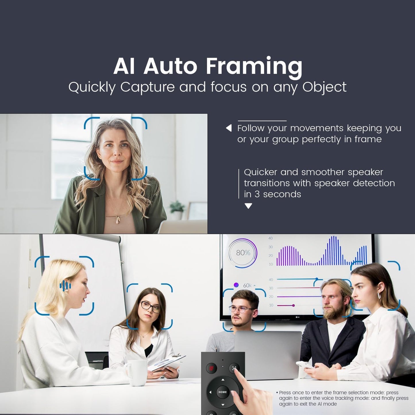 Tongveo AI Tracking 4K Webcam – 5x Zoom, ePTZ, 4 Mics + Speaker, Remote Control (Wide Angle)