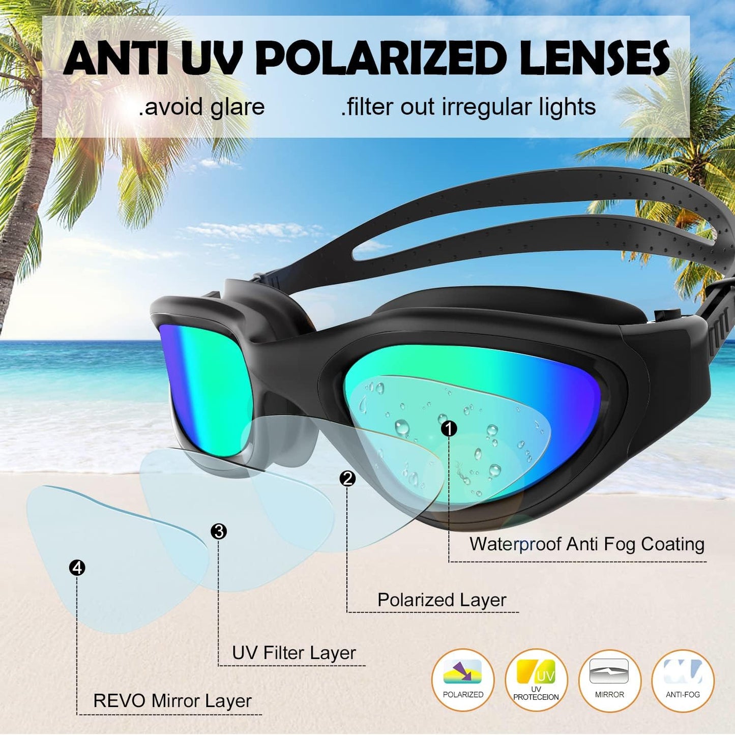 Winline Adult Swimming Goggles – Polarized Open Water Goggles, Anti-Fog UV Protection, No Leakage, Clear Vision, Easy Adjustable for Men, Women, and Teenagers